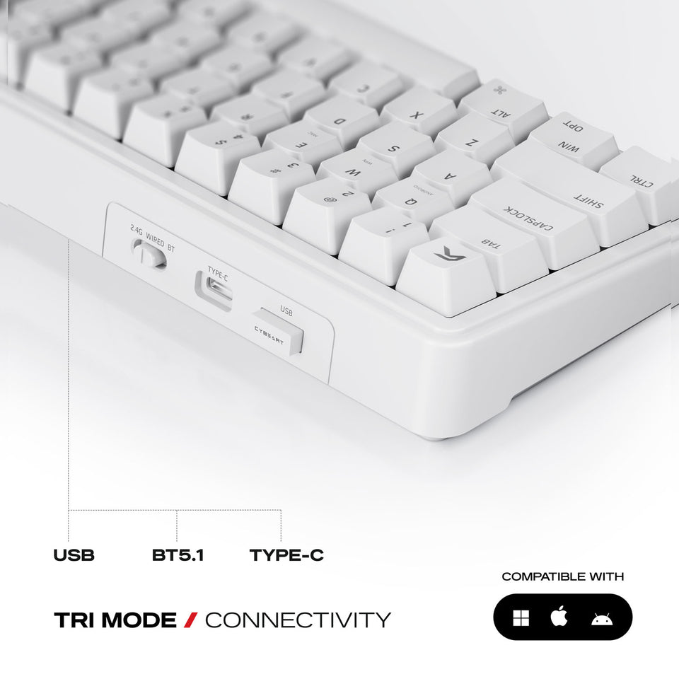 Connectivity